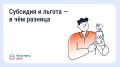 В сфере оплаты жилищно-коммунальных услуг действует система мер социальной поддержки, включающая льготы и субсидии
