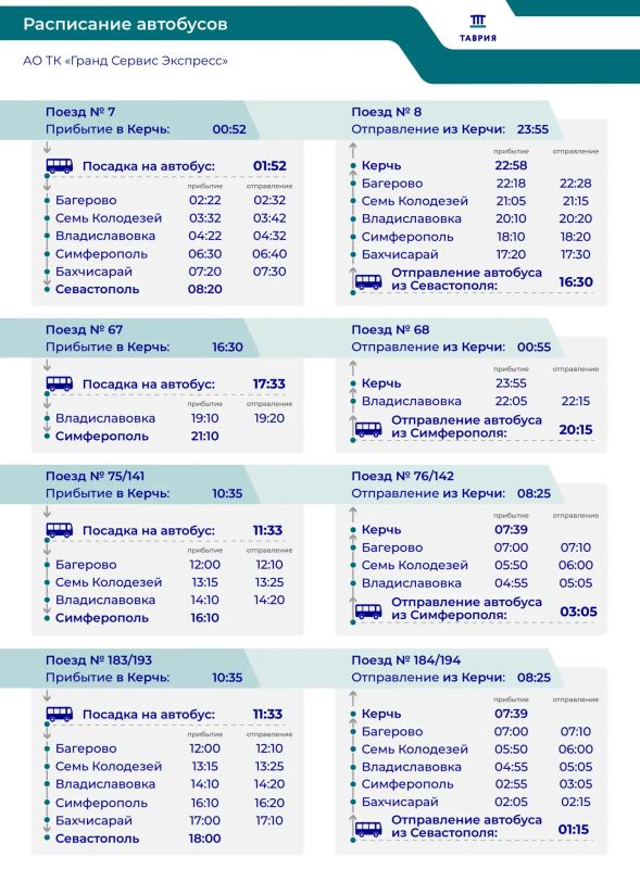 Актуальное расписание движения автобусов по Крымскому полуострову, состыкованное с движением поездов