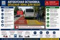 Автобусная остановка: опасная зона для всех