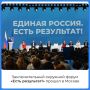 Заключительный окружной форум «Есть результат!» прошёл в Москве