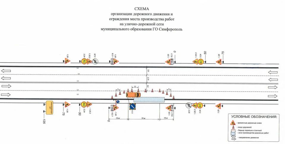 Внимание! Временное ограничения движения транспорта Внимание! Временное ограничения движения транспорта