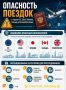 ��� ������: �������� ������������ ������������ ��� ������ ������� ������: