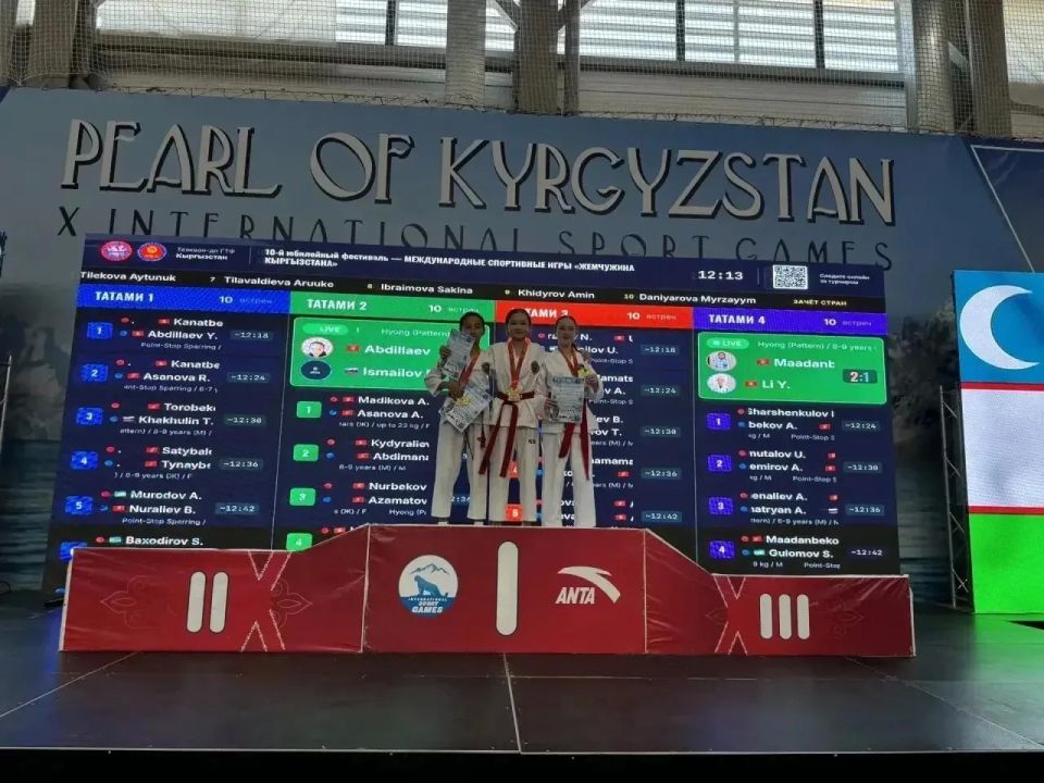 Поздравляем ученицу 6-В класса МБОУ СОШ №23 города Симферополя Попенкову Нику с успешным выступлением на международном турнире «Жемчужина Кыргызстана» Поздравляем ученицу 6-В класса МБОУ СОШ №23 города Симферополя Попенкову Нику с успешным выступлением на международном турнире «Жемчужина Кыргызстана»
