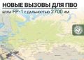 Два майора: 18 июня на выставке вооружений Eurosatory-2026 в Париже украинская компания Fire Point заявила о модернизации дронов-камикадзе FP-1/2
