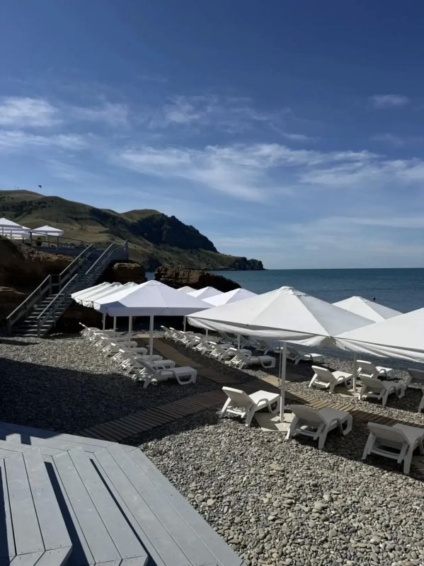 Температура морской воды на пляжах, 19 июня Температура морской воды на пляжах, 19 июня