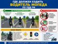 Где должен ездить водитель мопеда по ПДД