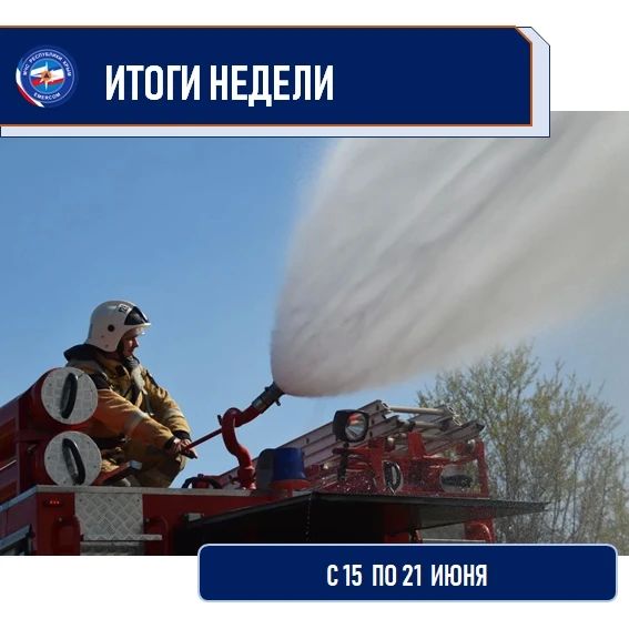 На оперативном совещании МЧС РК подвели итоги за период с 15 по 21 июня по :