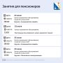 Где севастопольские пенсионеры могут хорошо и интересно провести время?