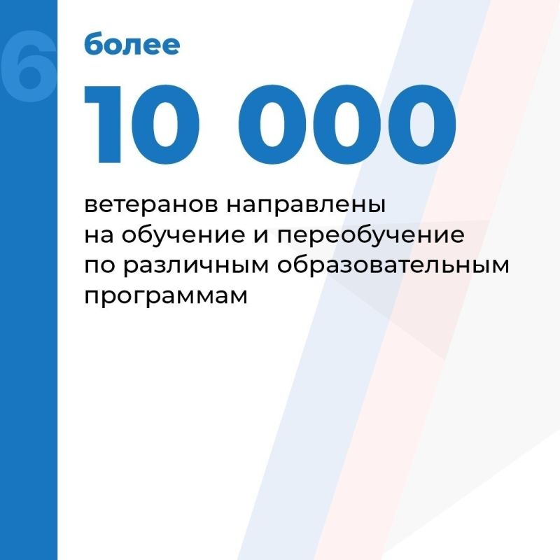 Инструкция: как ветерану СВО получить новые навыки при поддержке фонда «Защитники Отечества» Инструкция: как ветерану СВО получить новые навыки при поддержке фонда «Защитники Отечества»