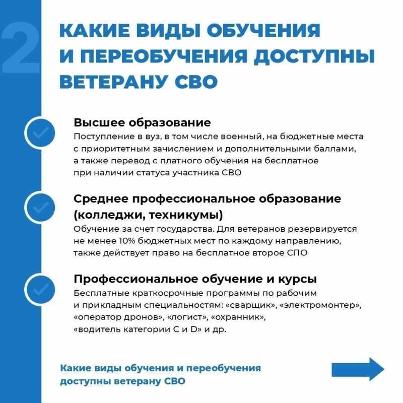 Инструкция: как ветерану СВО получить новые навыки при поддержке фонда «Защитники Отечества» Инструкция: как ветерану СВО получить новые навыки при поддержке фонда «Защитники Отечества»