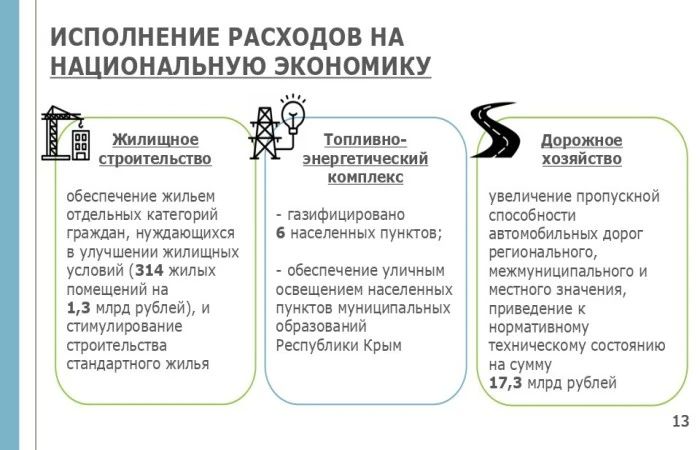 Крымские депутаты одобрили законопроект «Об исполнении бюджета Республики Крым за 2025 год» Крымские депутаты одобрили законопроект «Об исполнении бюджета Республики Крым за 2025 год»