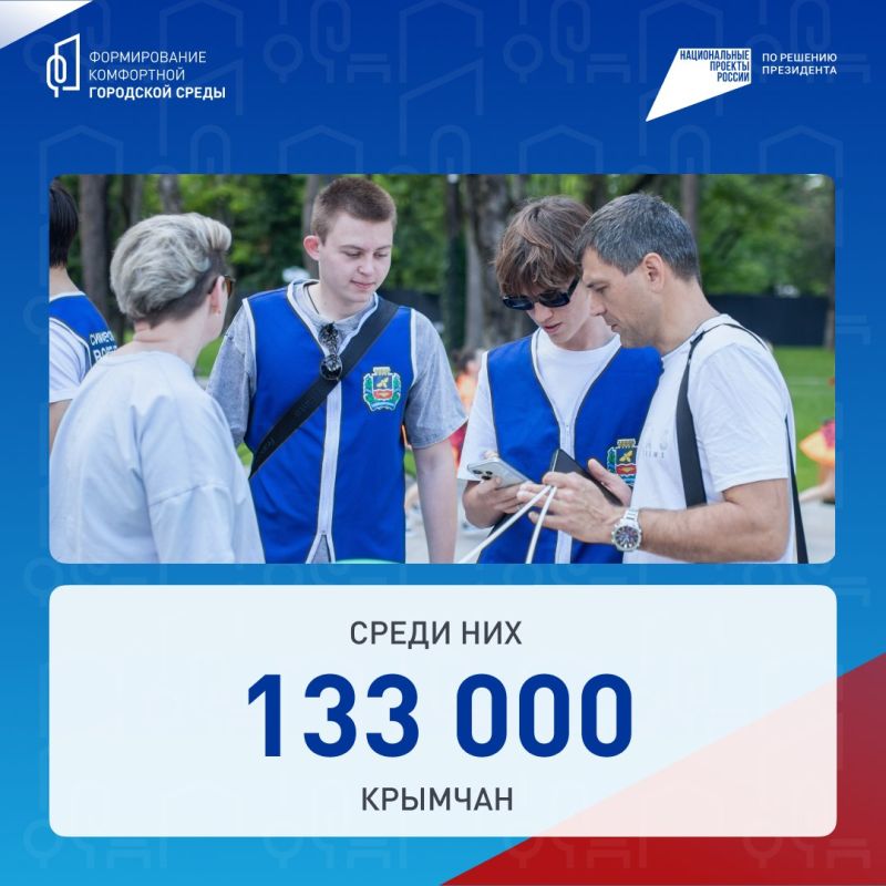 В Крыму подвели итоги Всероссийского голосования за объекты благоустройства В Крыму подвели итоги Всероссийского голосования за объекты благоустройства