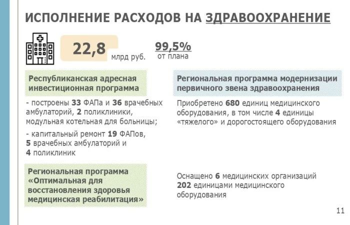 Крымские депутаты одобрили законопроект «Об исполнении бюджета Республики Крым за 2025 год» Крымские депутаты одобрили законопроект «Об исполнении бюджета Республики Крым за 2025 год»
