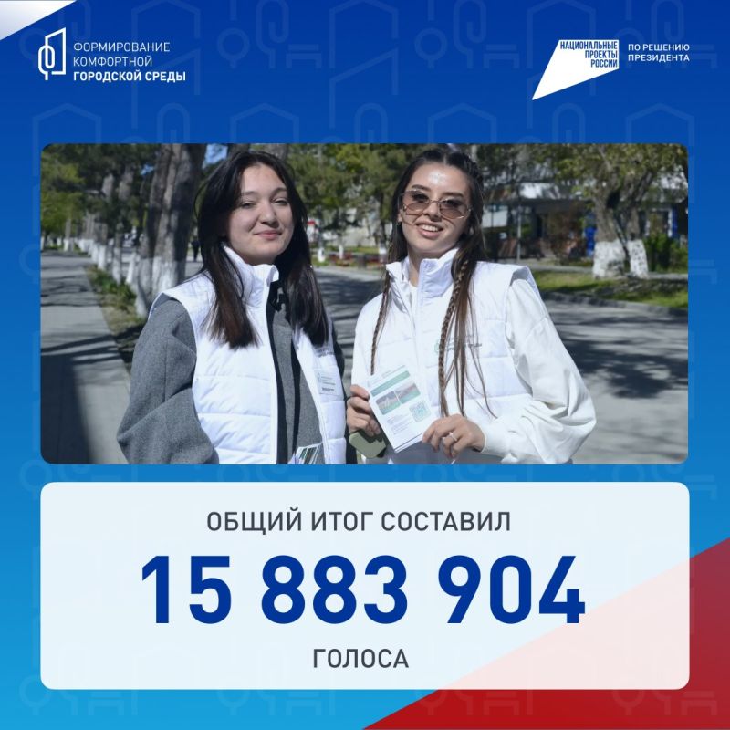 В Крыму подвели итоги Всероссийского голосования за объекты благоустройства В Крыму подвели итоги Всероссийского голосования за объекты благоустройства