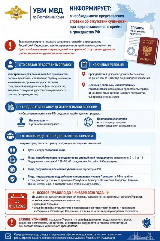 УВМ МВД по Республике Крым информирует: о необходимости представления справки об отсутствии (сведений о наличии) судимости при подаче заявления о приёме в гражданство РФ