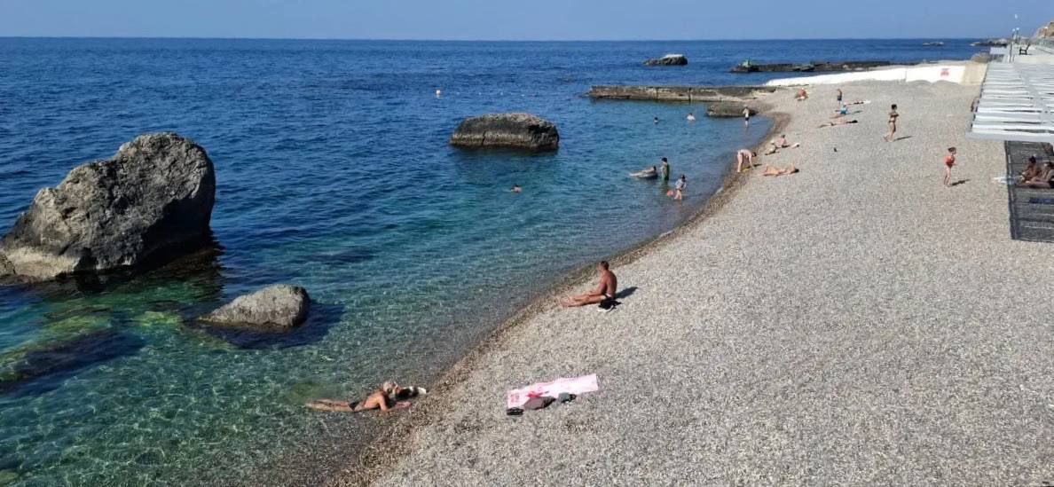 Температура морской воды у берегов Крыма 1 июля: Температура морской воды у берегов Крыма 1 июля: