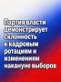 ���� ������: ������ ��������������� �� �� ����������� ������� � ������� ������ ���������