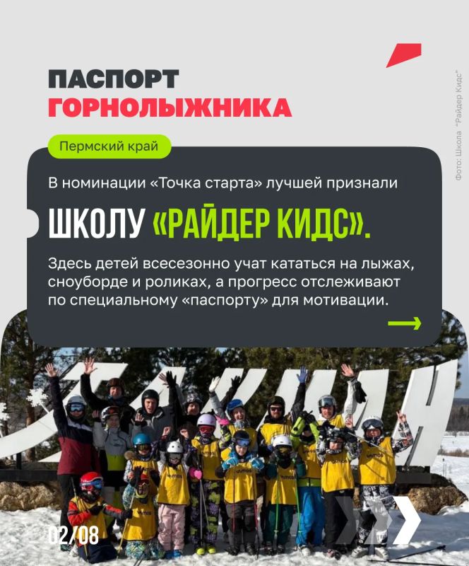 От Камчатки до Севастополя: объявили победителей конкурса «Ты в игре» От Камчатки до Севастополя: объявили победителей конкурса «Ты в игре»