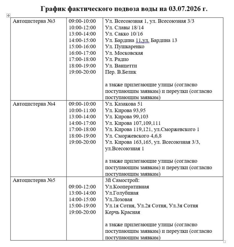 Ремонтные работы на магистральном водоводе в Керчи завершены