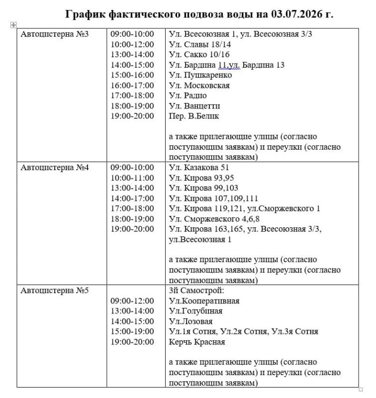 Вода Крыма: Уважаемые жители и гости г. Керчи! Вода Крыма: Уважаемые жители и гости г. Керчи!