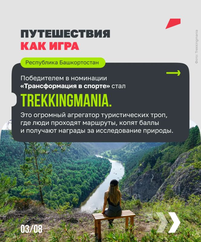 От Камчатки до Севастополя: объявили победителей конкурса «Ты в игре» От Камчатки до Севастополя: объявили победителей конкурса «Ты в игре»