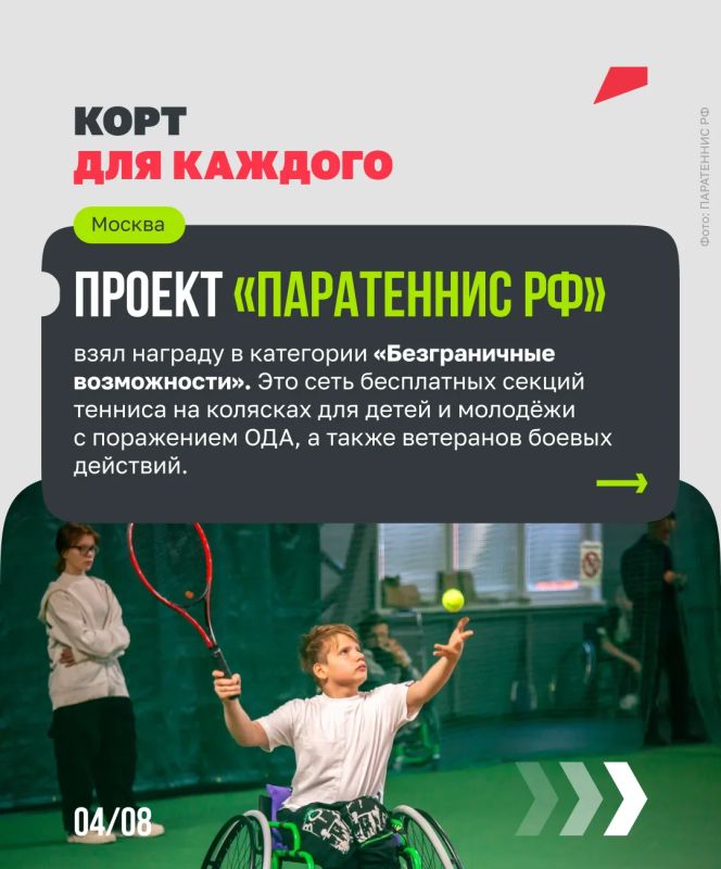 От Камчатки до Севастополя: объявили победителей конкурса «Ты в игре» От Камчатки до Севастополя: объявили победителей конкурса «Ты в игре»