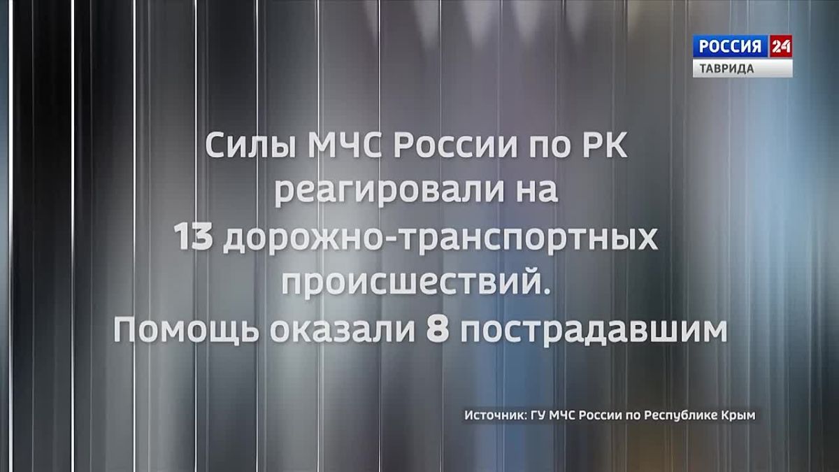 Крым в Цифрах: В регионе подвели итоги работы ГУ МЧС России с 29 июня по 5 июля