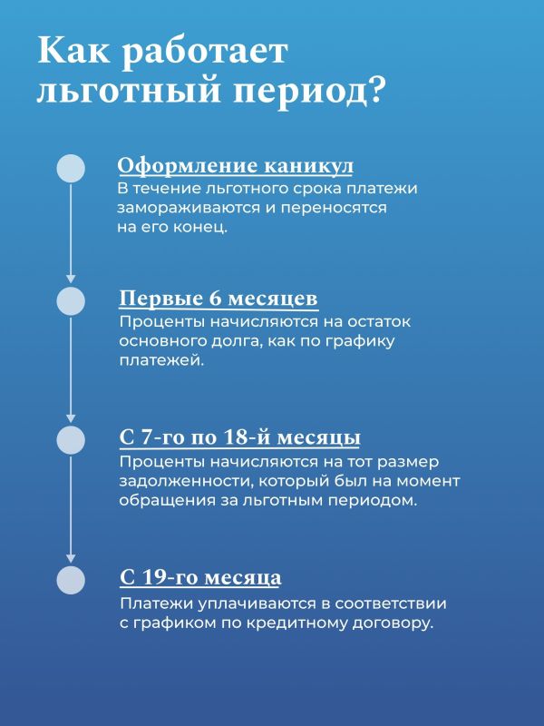 Ипотечные каникулы для семей с детьми до 1,5 лет станут доступнее Ипотечные каникулы для семей с детьми до 1,5 лет станут доступнее
