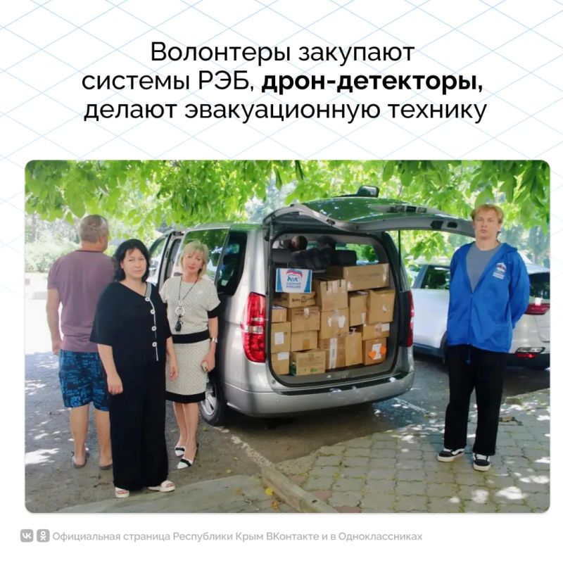 Сотни тысяч крымчан сплотились для поддержки армии Сотни тысяч крымчан сплотились для поддержки армии