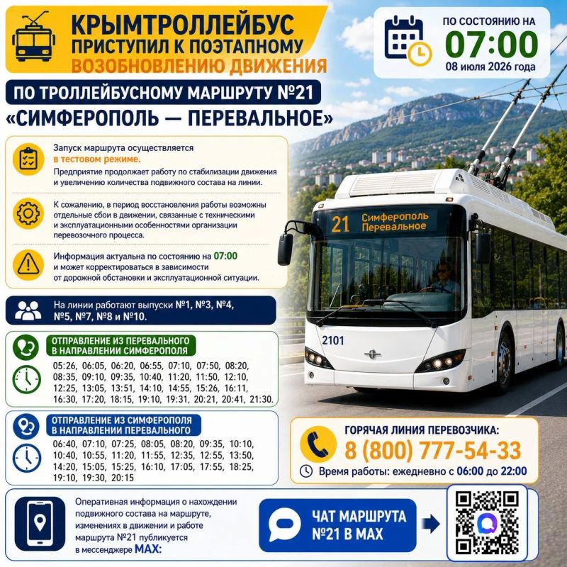 Троллейбусный маршрут №21 «Симферополь — Перевальное» возобновили в тестовом режиме
