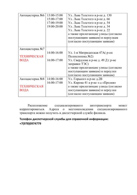 Иван Кошель: График подвоза воды на 8 июля Иван Кошель: График подвоза воды на 8 июля