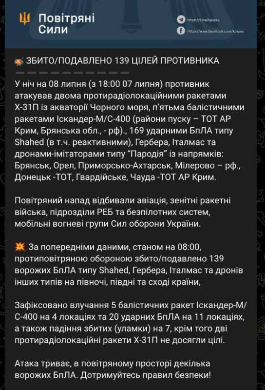 ВСУ заявили, что ночью Россия выпустила семь ракет, ни одну из них не сбили