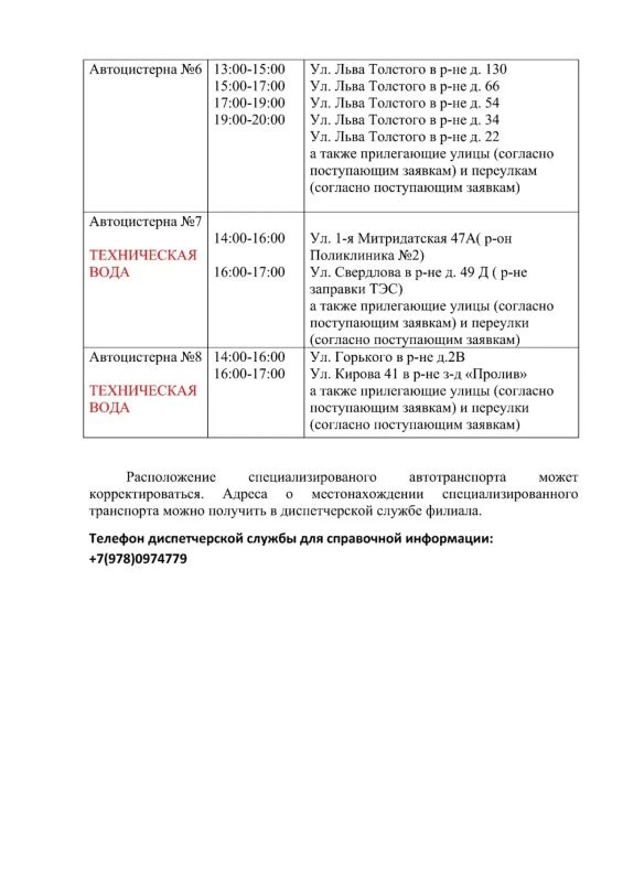 Иван Кошель: График подвоза воды на 8 июля Иван Кошель: График подвоза воды на 8 июля