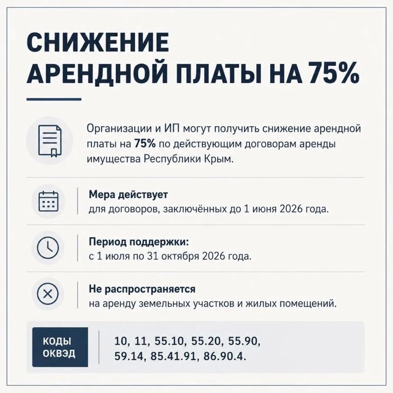В связи с ЧС в Крыму введены региональные меры поддержки бизнеса на 2026 год: В связи с ЧС в Крыму введены региональные меры поддержки бизнеса на 2026 год: