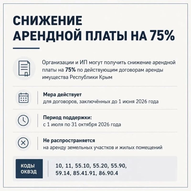 Правительством республики разработан пакет мер поддержки крымских предпринимателей Правительством республики разработан пакет мер поддержки крымских предпринимателей