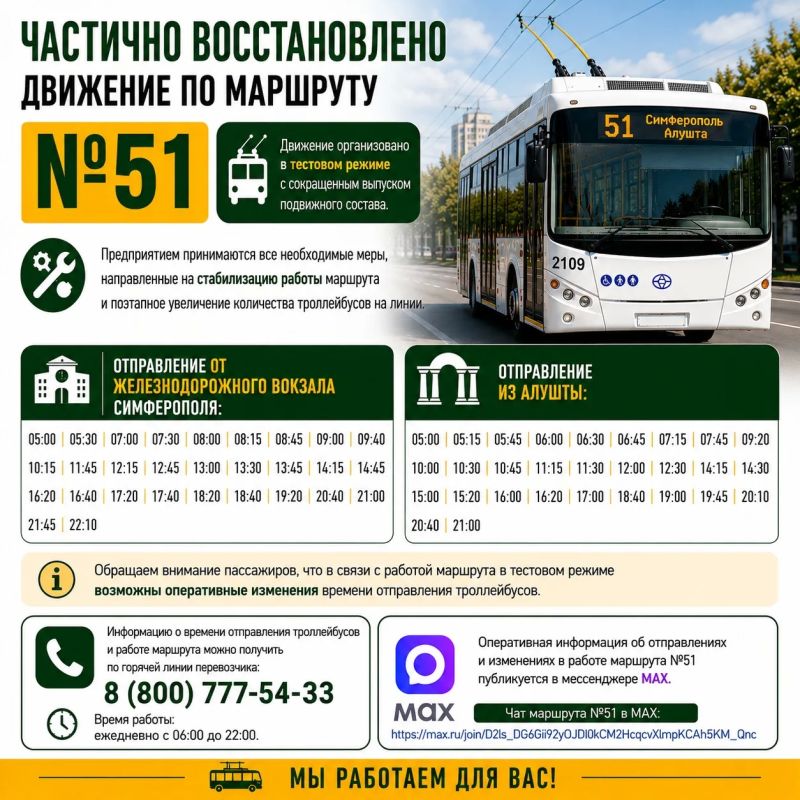 ГУП РК «Крымтроллейбус» продолжает работу по восстановлению движения троллейбусного маршрута №51