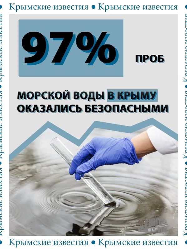 Больше 97% проб морской воды в Крыму признаны безопасными