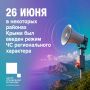 Чтобы всегда быть в курсе событий, важно выбирать надежные источники информации