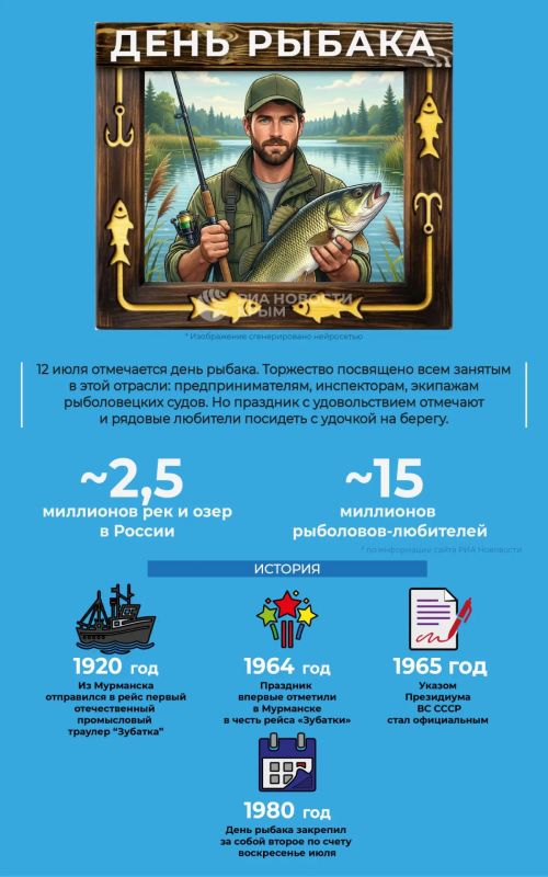 Ловись, рыбка, большая и маленькая: 12 июля в России отмечают День рыбака