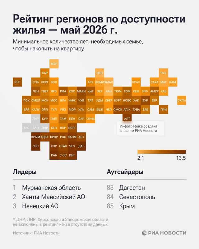 Крым и Севастополь оказались в конце рейтинга регионов России по доступности жилья