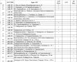 Реализация топлива на АЗС 13.07 с 10ч