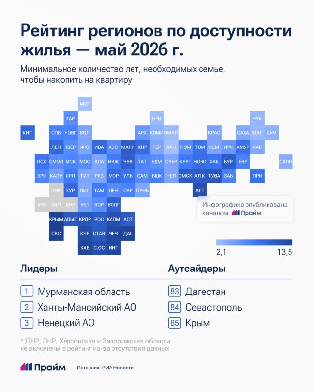 Названы регионы России с самым доступным жильем