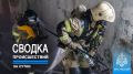 #ЧТОВЧЕРАПРОИЗОШЛО. За минувшие сутки пожарно-спасательные подразделения ГУ МЧС России по Республике Крым реагировали на: 15 пожаров, из них: