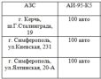���������� ������� 16.07 � 9:00 �