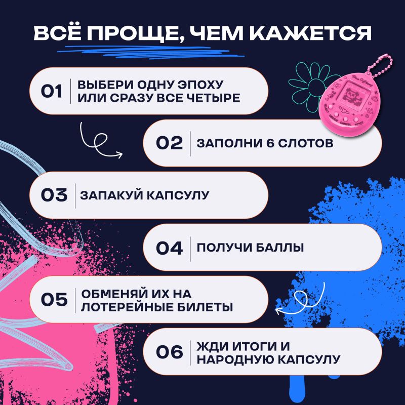 Невероятно, но факт: сегодняшний день завтра станет историей Невероятно, но факт: сегодняшний день завтра станет историей