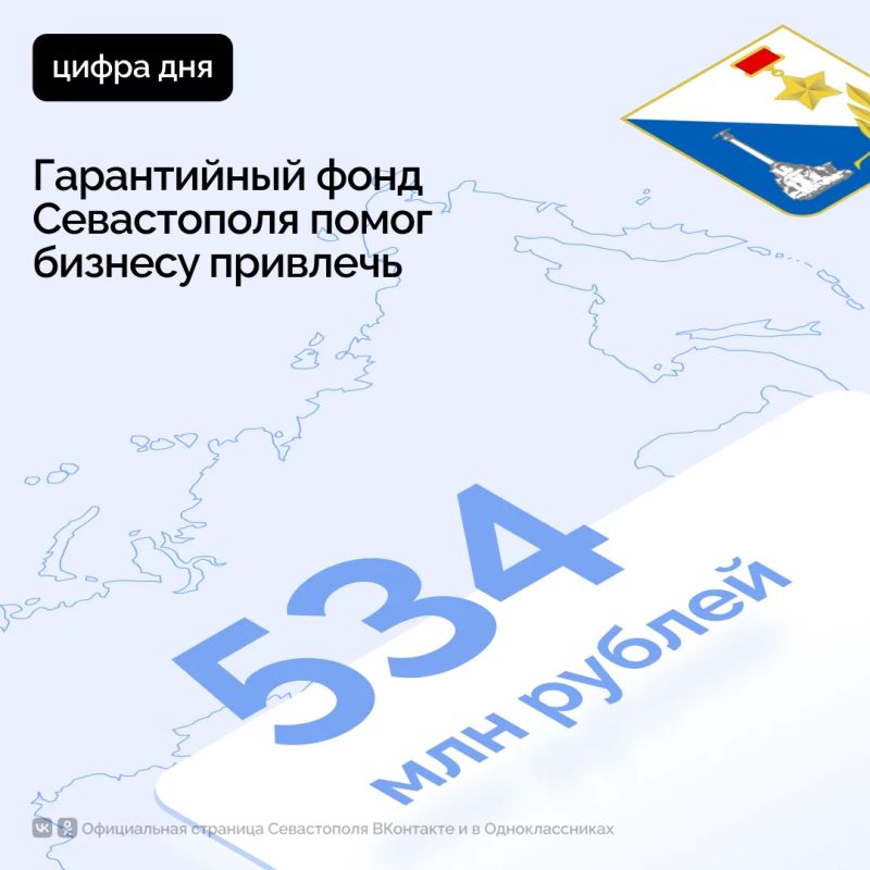 Гарантийный фонд Севастополя помог бизнесу привлечь более 534 миллионов рублей за полгода