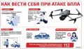 Простые правила, которые помогут сохранить жизнь