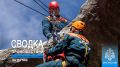 #ЧТОВЧЕРАПРОИЗОШЛО. За минувшие сутки пожарно-спасательные подразделения ГУ МЧС России по Республике Крым реагировали на: 13 пожаров, из них:
