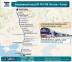 Поезд компании «Гранд Сервис Экспресс» №197/198 сообщением Москва – Адлер увеличивает частоту курсирования