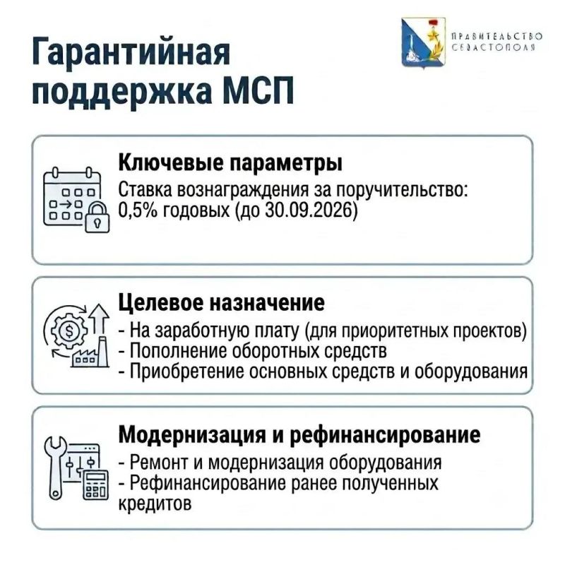 Михаил Развожаев: Поддерживаем севастопольских предпринимателей Михаил Развожаев: Поддерживаем севастопольских предпринимателей